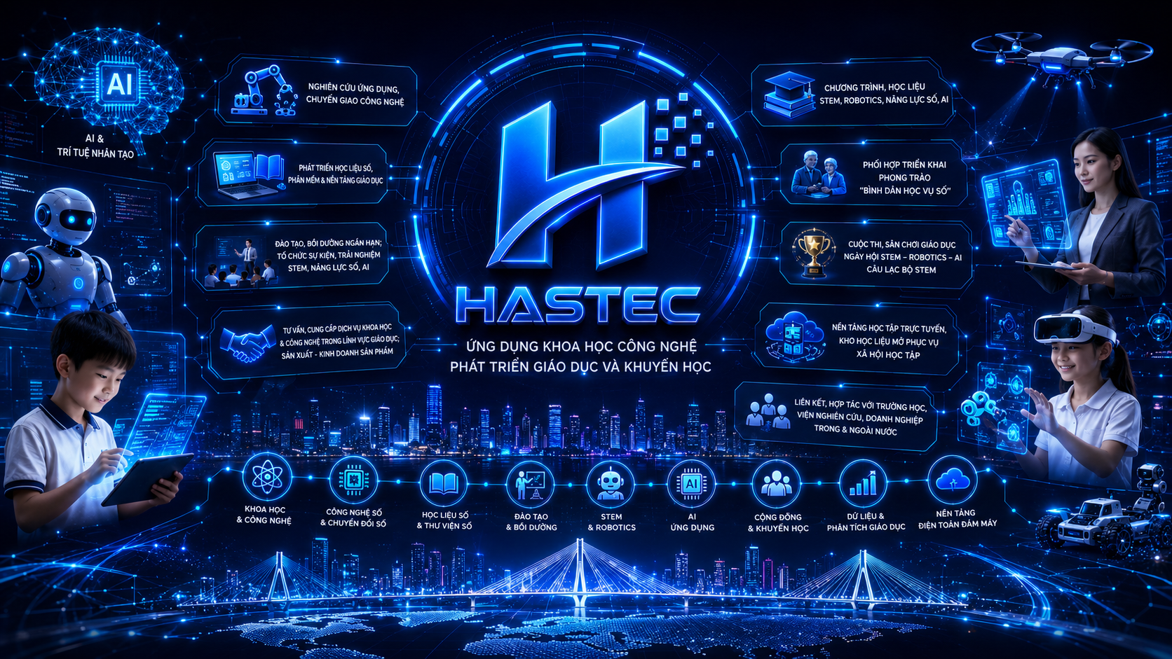 HASTEC — Trung tâm Ứng dụng khoa học công nghệ phát triển giáo dục và khuyến học Hải Phòng